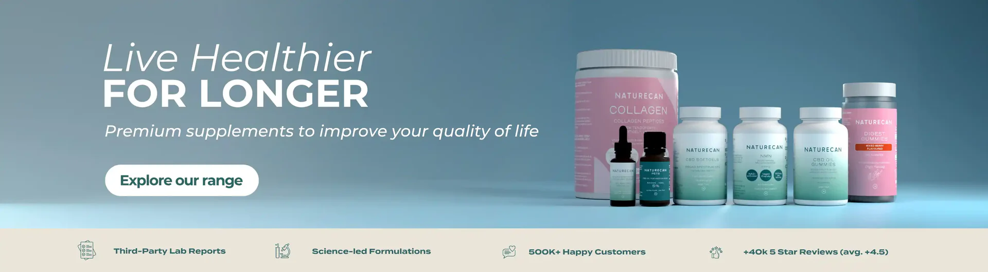 Science-Backed Wellness for Every Body